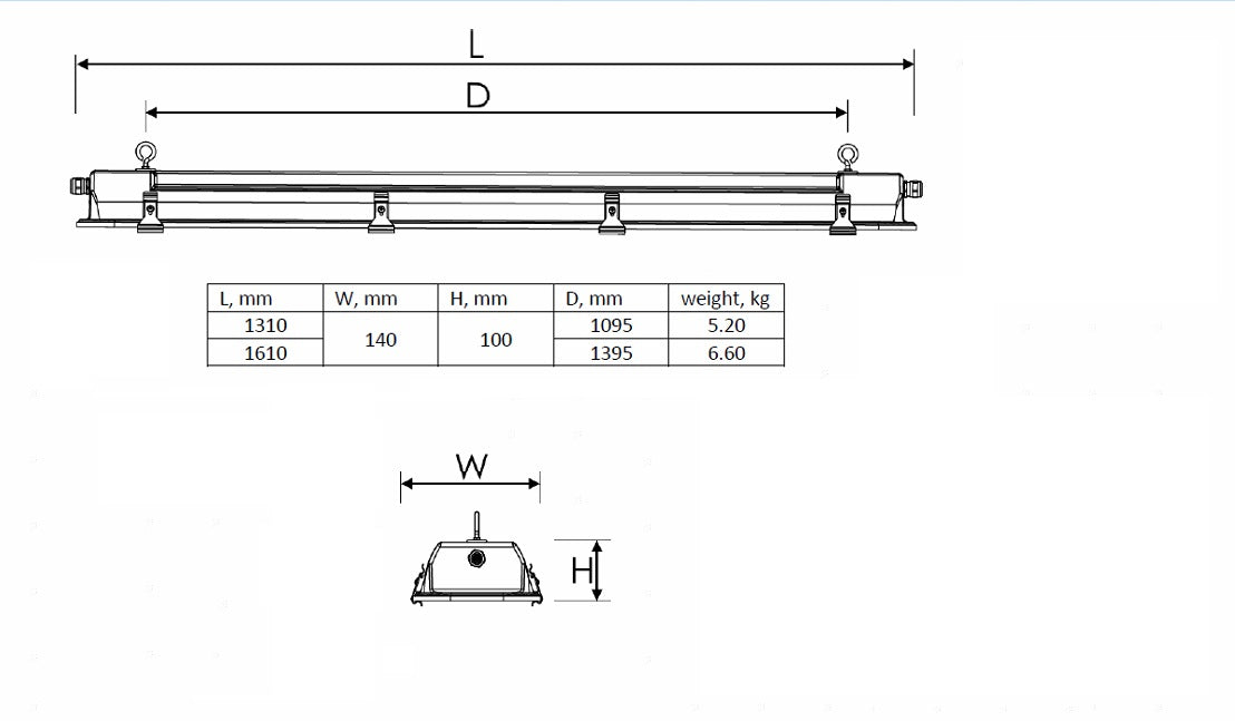 Tunel Led