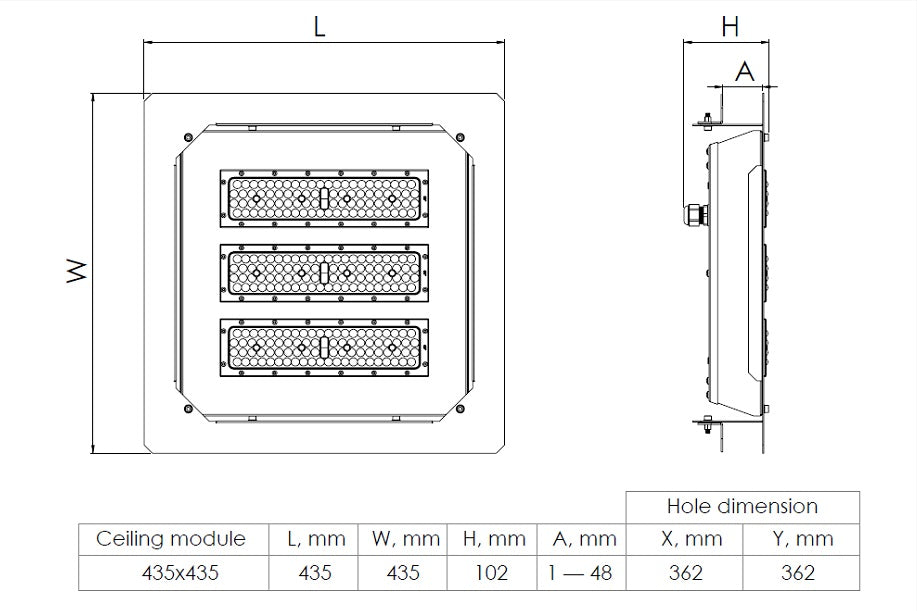 Brubu N Led