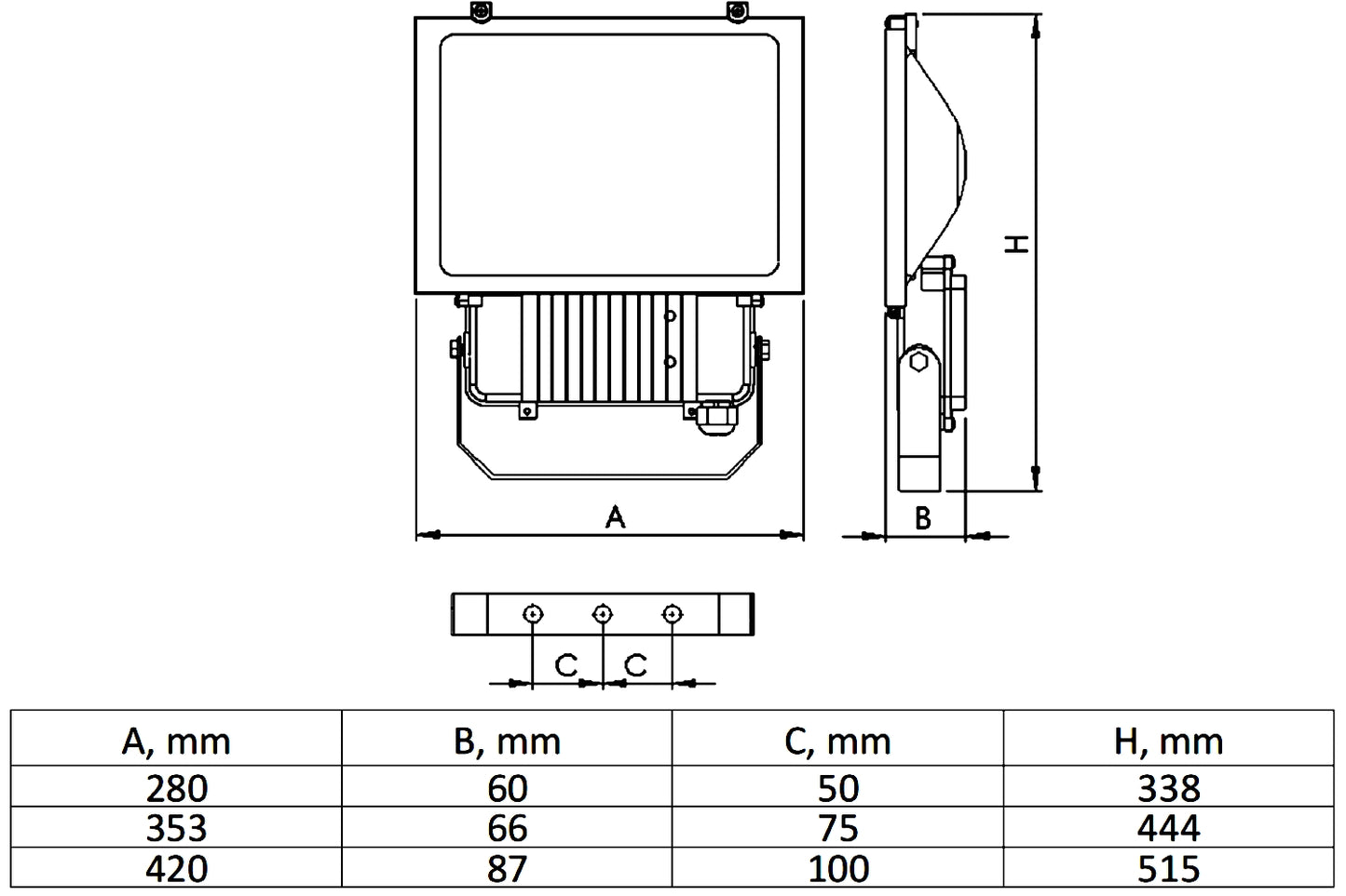 Boreas MS Led